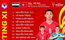 Nhân sự đấu Iraq: Hùng Dũng đội trưởng, Đình Bắc trở lại, Quang Hải và Thanh Bình dự bị