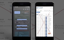 Cuối năm, rộ lừa đảo vé máy bay, phòng khách sạn