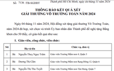 TP.HCM công bố 50 giáo viên, cán bộ quản lý nhận giải thưởng Võ Trường Toản