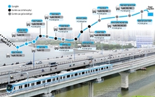 Người dân TP.HCM nô nức đi metro