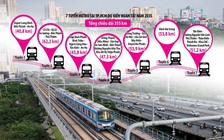 Mong lắm mạng lưới metro TP.HCM sớm thành hiện thực