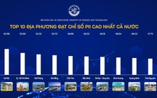 Hà Nội, TP.HCM đứng đầu cả nước về đổi mới sáng tạo năm 2023