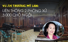 Cận cảnh nơi xét xử tỉ phú Trương Mỹ Lan trong vụ án Vạn Thịnh Phát