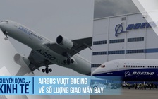 Boeing 'sa cơ', bị Airbus qua mặt về số lượng máy bay bàn giao