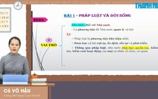Bí quyết ôn thi tốt nghiệp THPT đạt điểm cao: Quyền bình đẳng công dân