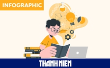 Thi tốt nghiệp THPT 2024: Vật dụng cấm mang theo, không chấp hành bị đình chỉ thi