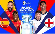 Dự đoán chung kết EURO 2024, Tây Ban Nha đấu tuyển Anh: Dễ bùng nổ bàn thắng