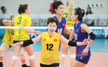 Lịch thi đấu của đội tuyển bóng chuyền nữ Việt Nam tại giải quốc tế Future Stars