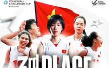 Đội trưởng Thanh Thúy nghẹn ngào sau kỳ tích thắng Bỉ, giành HCĐ Cúp thế giới: Thật sung sướng!