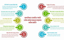 Ma trận đầu tư chứng khoán, tiền ảo bủa vây người dân