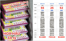 Xổ số miền Nam: Một người mua nguyên cây vé số trúng 34,3 tỉ đồng