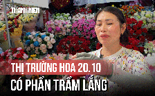 Thời tiết thất thường, thị trường hoa 20.10 có phần trầm lắng