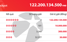 Kết quả xổ số Mega 6/45 Vietlott tối 19.10, tiền cộng dồn lên đến 122 tỉ đồng