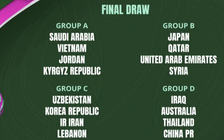 Nóng: U.23 Việt Nam cùng bảng chủ nhà Ả Rập Xê Út, sáng cửa vào tứ kết châu Á