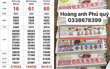 Xổ số miền Nam ngày 24 tháng 10: Khách TP.HCM nhận lộc lớn, trúng nguyên cây vé