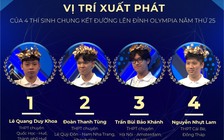 Vị trí xuất phát có ảnh hưởng đến kết quả chung kết Đường lên đỉnh Olympia?
