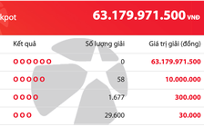 Kết quả xổ số Mega 6/45 Vietlott tối 3.10, hơn 63,1 tỉ đồng vẫn chờ người trúng