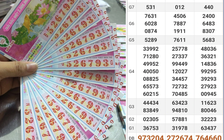 Nhiều người bất ngờ trúng xổ số miền Nam ngày 7 tháng 10 đài Bến Tre