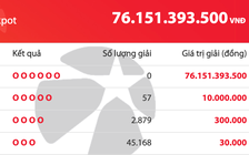 Kết quả xổ số Mega 6/45 Vietlott tối 8.10, quỹ độc đắc hơn 76 tỉ đồng