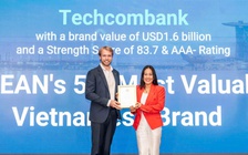 Techcombank: Từ thương hiệu Việt đến vị thế toàn khu vực