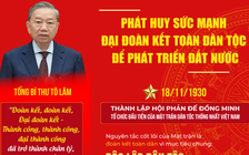 Phát huy sức mạnh đoàn kết dân tộc