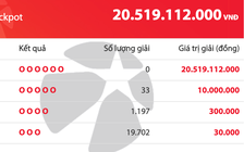 Kết quả xổ số Mega 6/45 Vietlott tối 2.11, chưa có người trúng 20,5 tỉ đồng