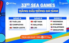 Nóng: U.23 Việt Nam đấu Lào và Malaysia ở sân Rajamangala, U.23 Singapore trám chỗ Campuchia xin rút