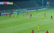 U.17 Việt Nam 4-0 U.17 Malaysia: Thầy trò HLV Roland giành vé đến VCK châu Á