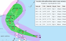 Dự báo thời điểm bão Fung wong mạnh lên thành siêu bão