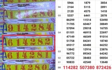 Xổ số miền Nam ngày 9 tháng 11: Khách TP.HCM trúng 14 tờ trị giá 700 triệu