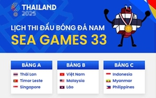 Lịch thi đấu U.23 Việt Nam cực mới: Chủ tịch VFF nói thông điệp rất đặc biệt