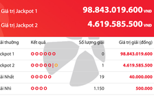 Kết quả xổ số Power 6/55 Vietlott tối 11.12, giải độc đắc cộng dồn 99 tỉ