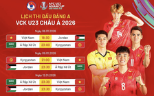Lịch thi đấu U.23 châu Á mới nhất của U.23 Việt Nam: HCV SEA Games, mơ kỳ tích mới