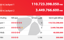 Kết quả xổ số Power 6/55 Vietlott tối 18.12, gần 111 tỉ đồng chờ người trúng