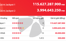 Kết quả xổ số Power 6/55 Vietlott tối 20.12, giải độc đắc tăng lên 115,6 tỉ đồng