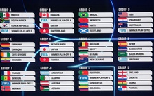 Nóng: 8 bảng đấu World Cup 2026 cực gay cấn, Tổng thống Trump nhận giải thưởng lạ từ FIFA