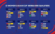 Vòng loại Asian Cup 2026: Đội tuyển nữ Việt Nam gặp UAE, dễ thắng đậm
