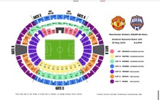 Vé xem đội Ngôi sao Đông Nam Á đấu M.U: Rẻ bất ngờ, từ 300.000 đồng đến 8,7 triệu