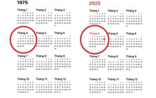 Trùng hợp lịch tháng 4.1975 và tháng 4.2025 năm nay giống nhau như đúc, vì sao?