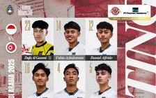 U.17 Indonesia thua cực sốc Triều Tiên tại tứ kết châu Á: Tỷ số của set tennis