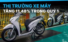 Doanh số xe máy tại Việt Nam tăng gần 11,5% trong quý 1/2025