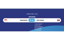 U.17 Indonesia thua đậm Triều Tiên: HLV xin lỗi, chuyên gia chê đá hời hợt