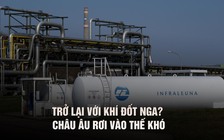 Trở lại với khí đốt Nga? Châu Âu trong thế khó