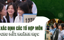 Xác định các tổ hợp môn cho mỗi ngành học dựa vào các yếu tố nào?