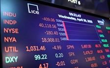 Chứng khoán lao dốc sau tin kinh tế Mỹ suy giảm lần đầu trong 3 năm