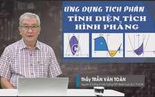 Bí quyết ôn thi tốt nghiệp THPT đạt điểm cao môn toán: Kỹ năng tìm đáp án
