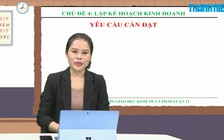 BÍ QUYẾT ÔN THI THPT 2025 | Môn GDKT&PL | Chuyên đề 4 | Lập kế hoạch kinh doanh