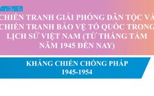 BÍ QUYẾT ÔN THI THPT 2025 | Môn lịch sử | Chuyên đề 4 | Kháng chiến chống Pháp (1945 - 1954)