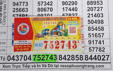 Mong có tiền chữa bệnh cho mẹ, anh công nhân Bình Dương trúng độc đắc 2 tỉ đồng
