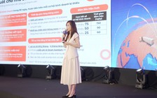 Lý do nhiều doanh nghiệp Việt ngại lên sàn thương mại điện tử?